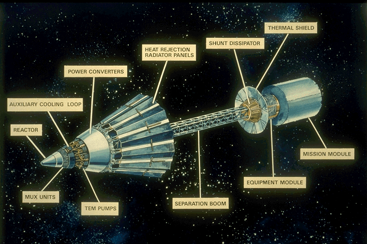 nuclear propulsion spacecraft