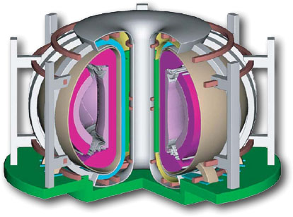 The ARIES-IV Tokamak Fusion Core