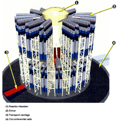 LIBRA-LiTE:  side view of reactor