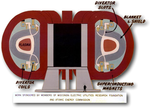 UW toroidal fusion reactor concept